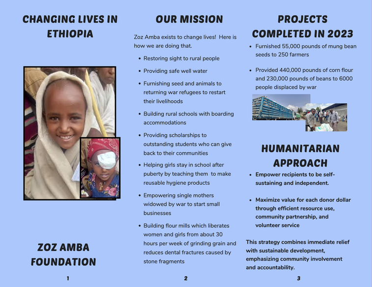 ZAF 2023 Activity 1.png